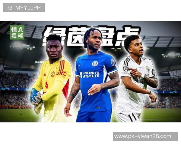 2025年足球十大新兴球星崛起榜单潜力无限的未来之星解析 2025年足球十大新兴球星崛起榜单潜力无限的未来之星解析