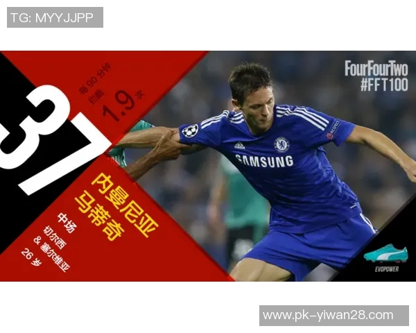 全球足坛三大球星是谁 谁能成为新一代的传奇王者 全球足坛三大球星是谁 谁能成为新一代的传奇王者